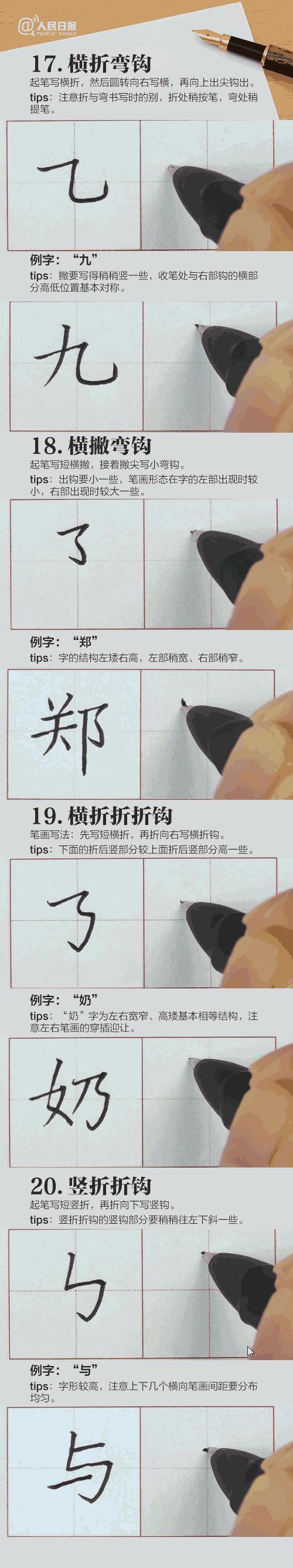 技巧钢笔字写得好总是有原因的，解析为什么写不好钢笔字？ - 知乎