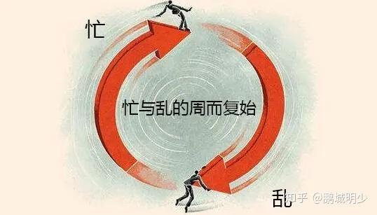 经常忙乱焦虑迷茫怎么办