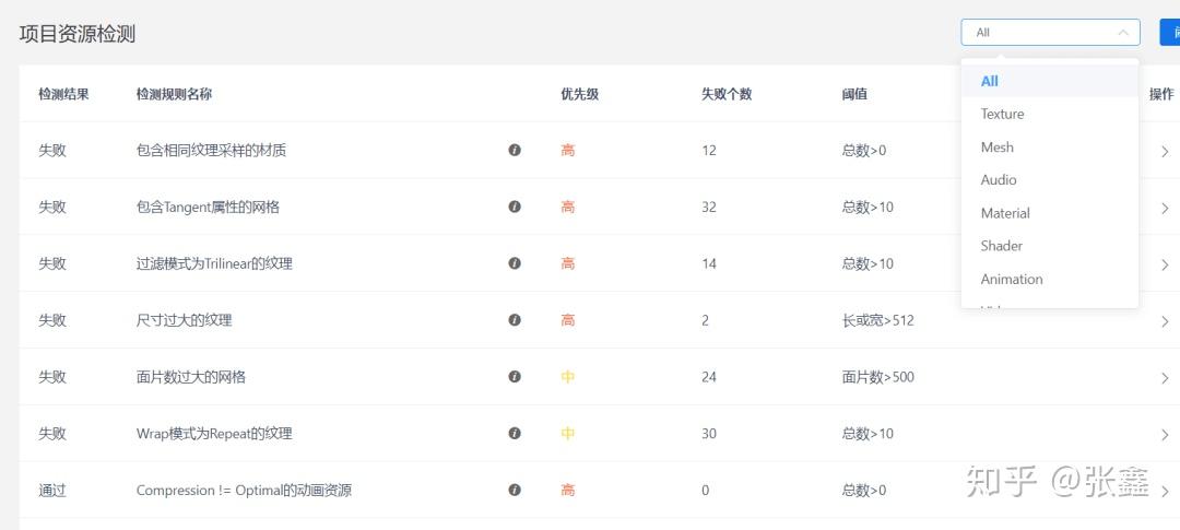 4,开启各向异性过滤的纹理