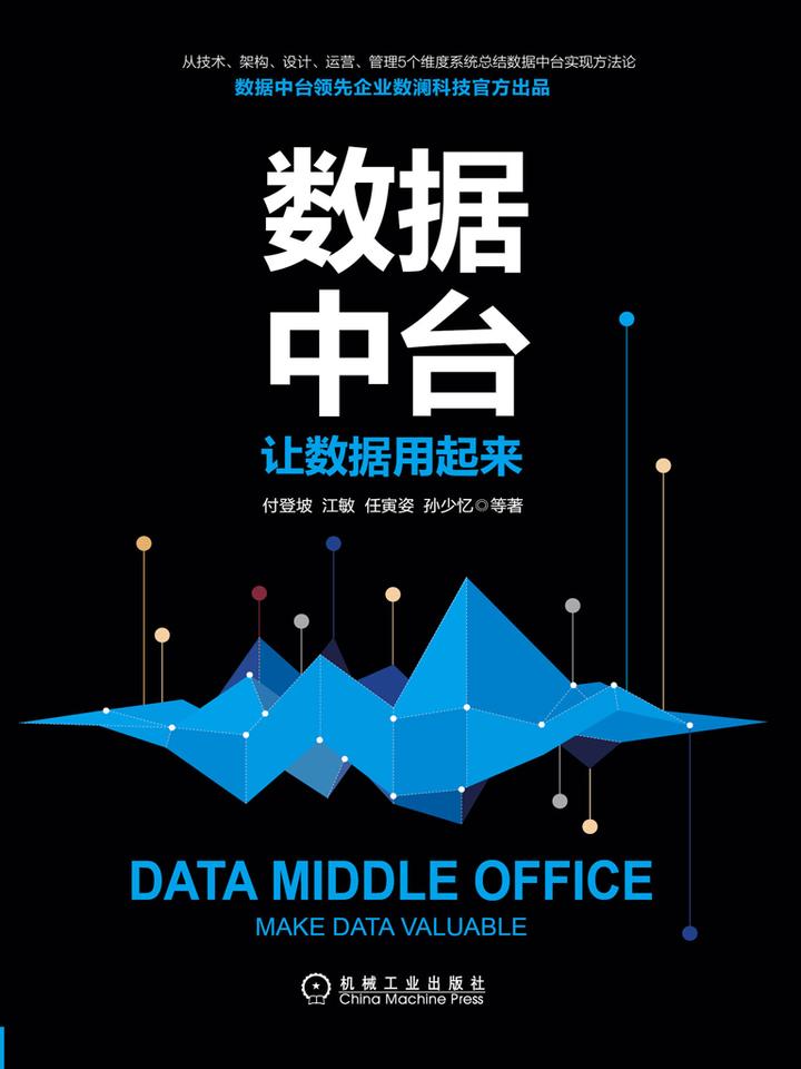 大数据领域繁多,如何能够系统的学习大数据?