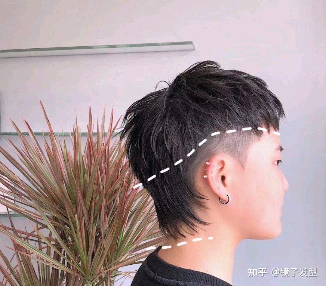 超短寸头,前刺头,狼尾头和微分碎盖头,你认为哪一种最帅气 - 知乎
