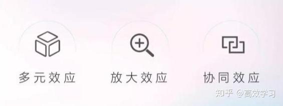 什么抖音矩阵_抖音矩阵怎么选项目_抖音矩阵操作方法