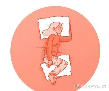 腰部疼痛的幾種最佳睡眠姿勢