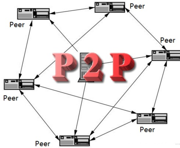 Quels Sont Les Usages Licites Du P2p
