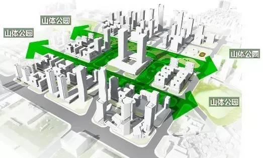 深圳留仙洞总部基地城市设计 - 知乎