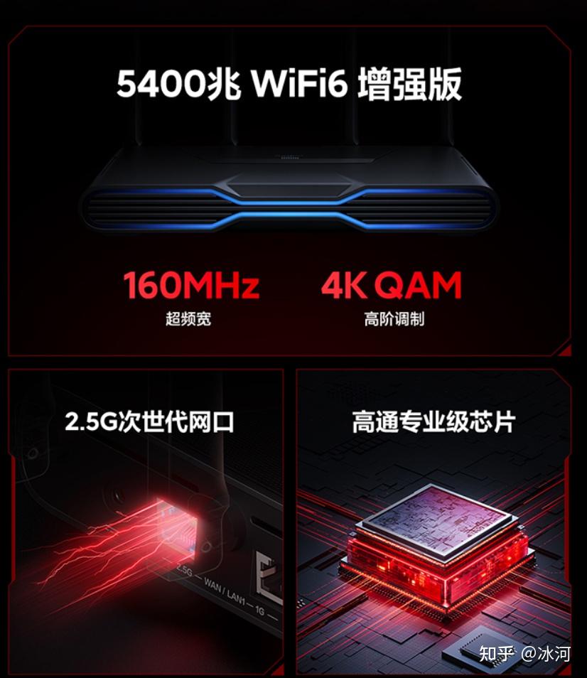 redmiax5400vs华为ax3pro该如何选择电竞路由器和家用路由器