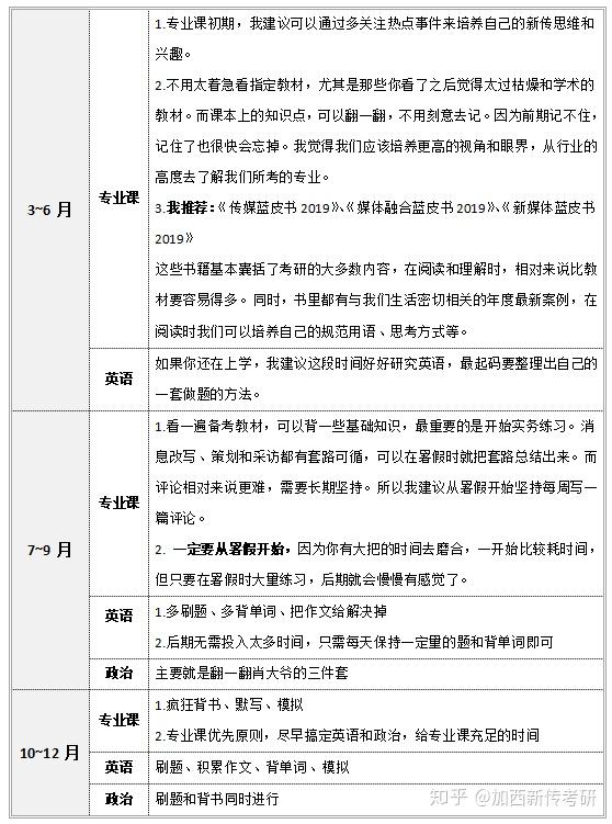 力学渣广西大学图片