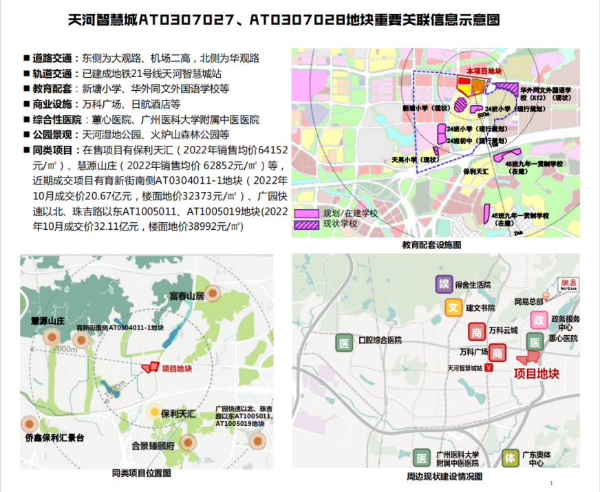 天河智慧城 全新地铁盘 公寓80 140㎡ 住宅105