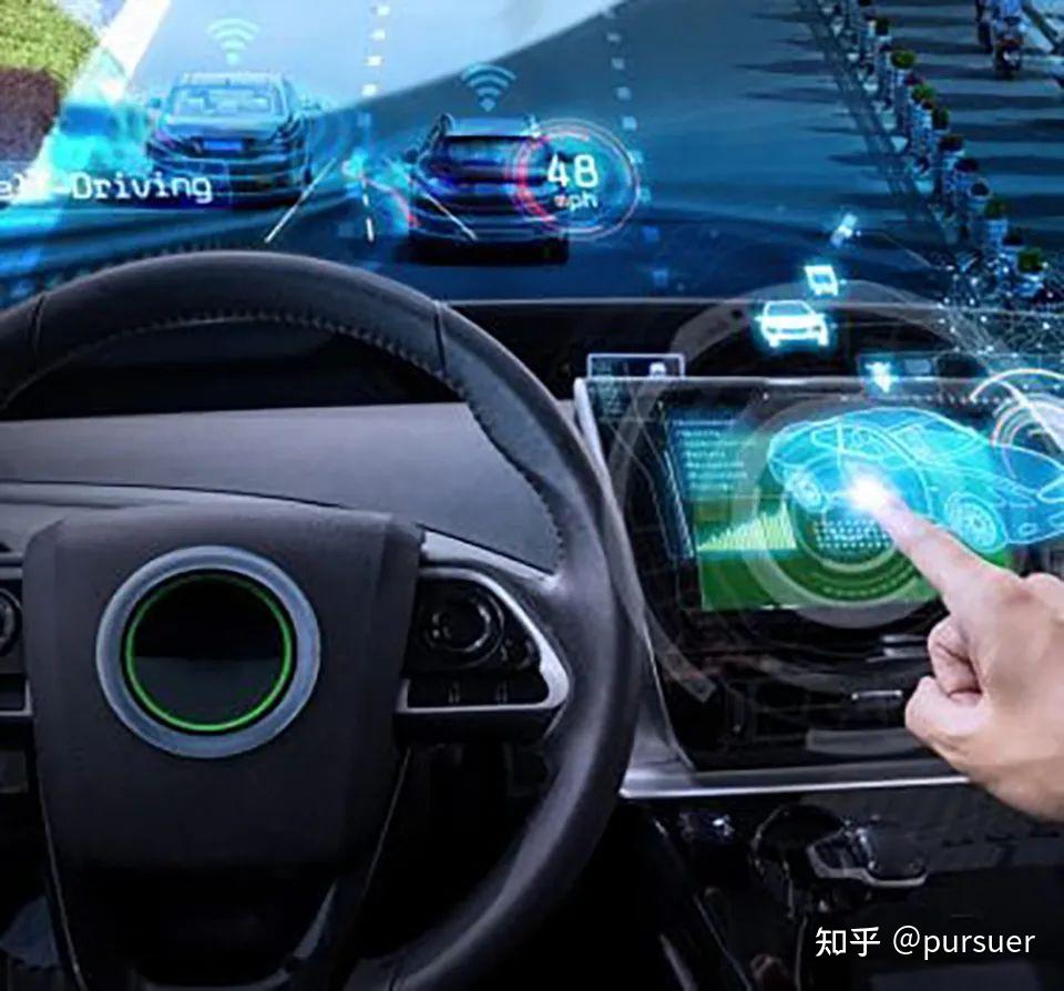 汽车数字化转型的关键驱动力