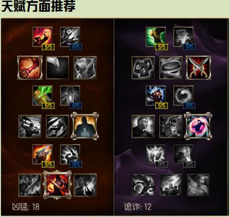 剑圣教学 - 知乎