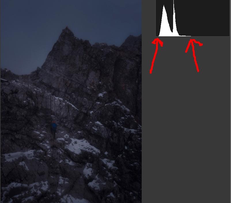 长调,中调与短调风格,主要是谈的照片的亮度分布广度.