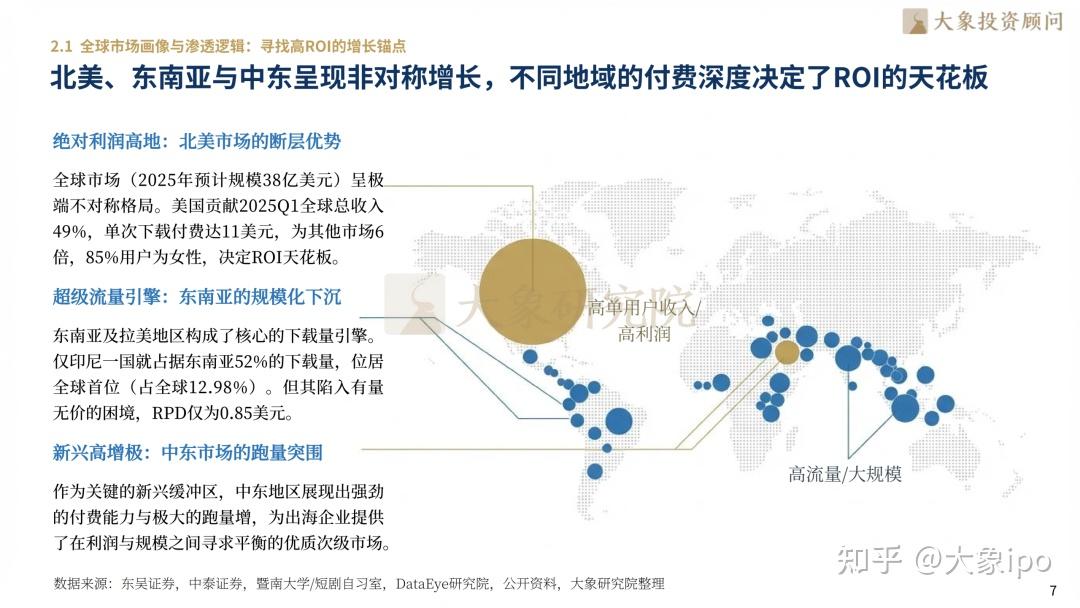 2026年短剧出海行业研究报告 - 知乎