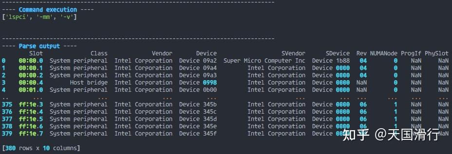 Xorg Gui 记 python 与 LINUX 的 Xorg 配置交互 - 知乎