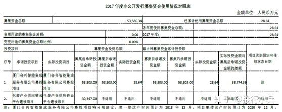 東莞新洲印刷有限公司招聘_宿遷包裝印刷有限公司_宿遷不干膠標(biāo)簽印刷