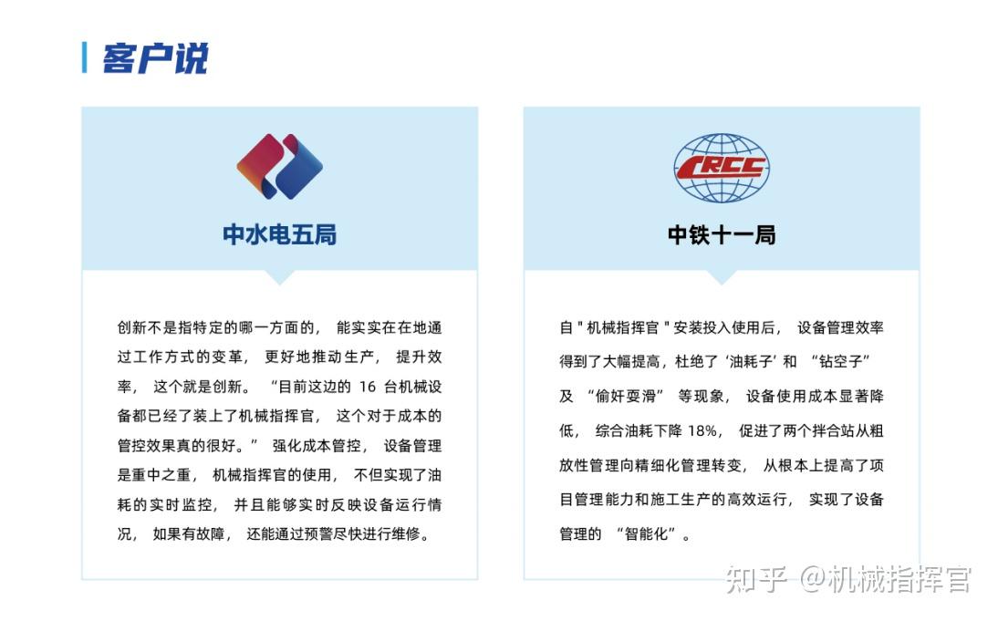 中铁、中铁建这些局都在用!工程机械精准工时油量监测系统 - 知乎