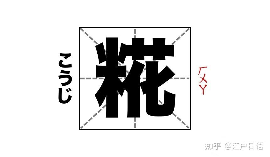 学了日语也看不懂的四个日文汉字 - 知乎