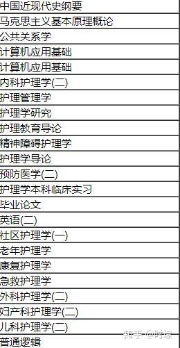 什么叫做自考本科 v2-5e65fc99bd81b019444abe9b620961e6_b.jpg