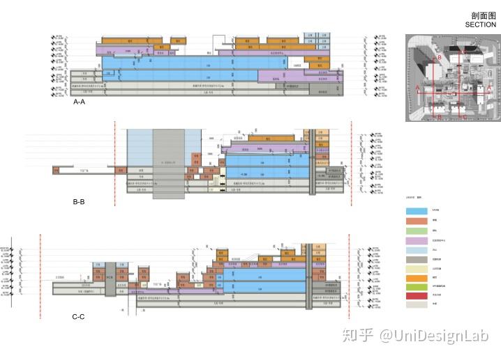 设计素材.建筑设计方案文本(文末附全套PDF文件) - 知乎