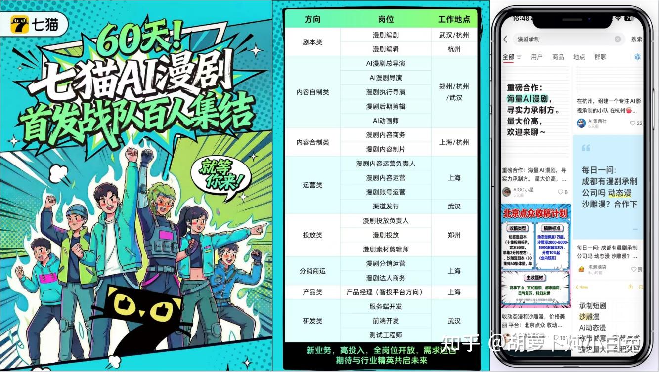 月薪3K打工人靠AI漫剧,每月额外收入5K+,风口行业,普通人一定要学会迎”风“而上! - 知乎