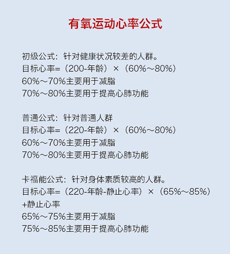 稱為目標心率或靶心率)即為有氧運動燃脂的最佳心率區間國際一般用220