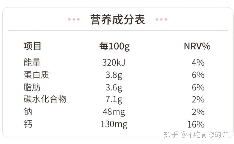 2021年度国产牛奶品牌推荐大全快来看看有没有你的家乡奶