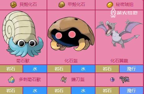 这都是什么玩意 宝可梦剑 盾 的化石宝可梦设计引玩家吐槽 知乎
