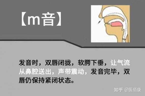 实操宝典丨掌握方法巧练双唇音bpm