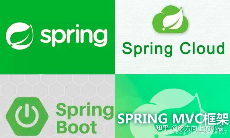 4, spring cloud 是什么5, spring cloud和springboot版本对应关系5
