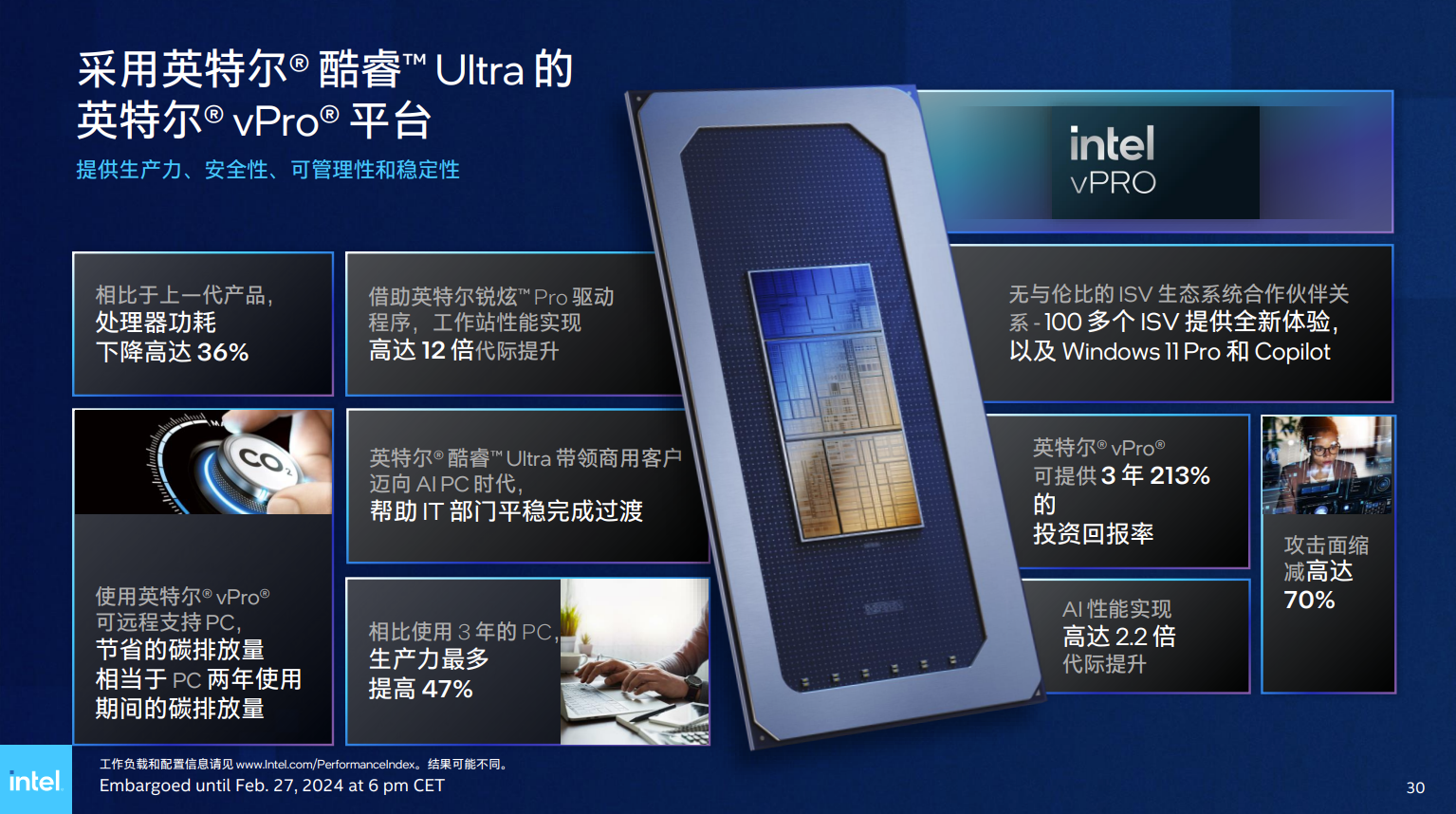 商用aipc来了英特尔酷睿ultra正式加入vpro平台