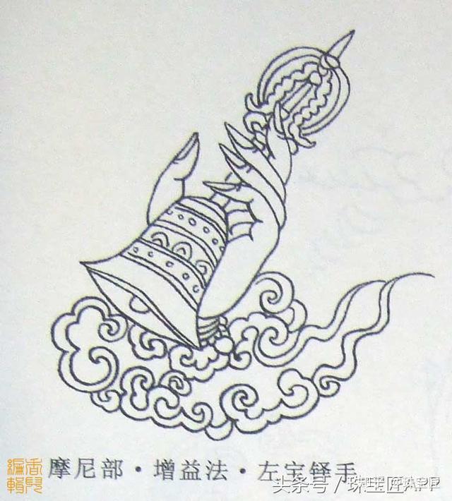观音四十二手印