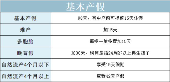 女职工劳动保护规定的范围 v2-5ea405aa06d88c5c755fc2198d728ea2_r.jpg
