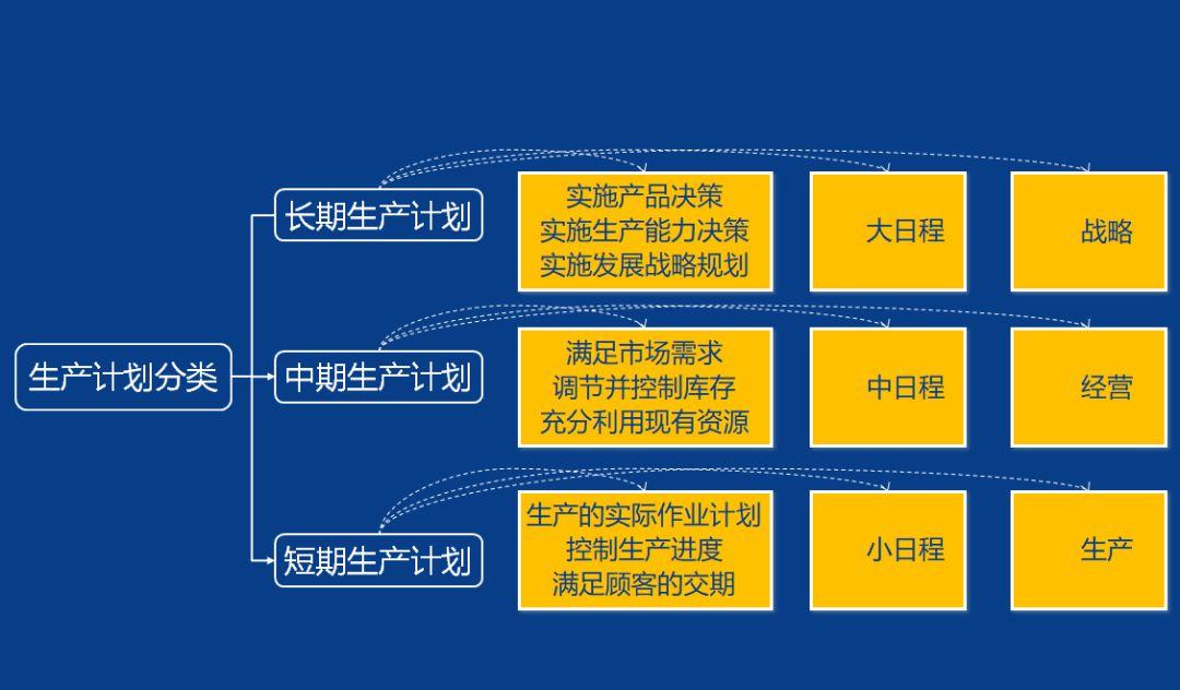 全面聊聊PMC(pbe美测服 路径)