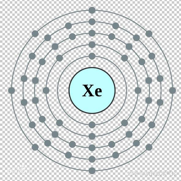 氦气分子结构图片