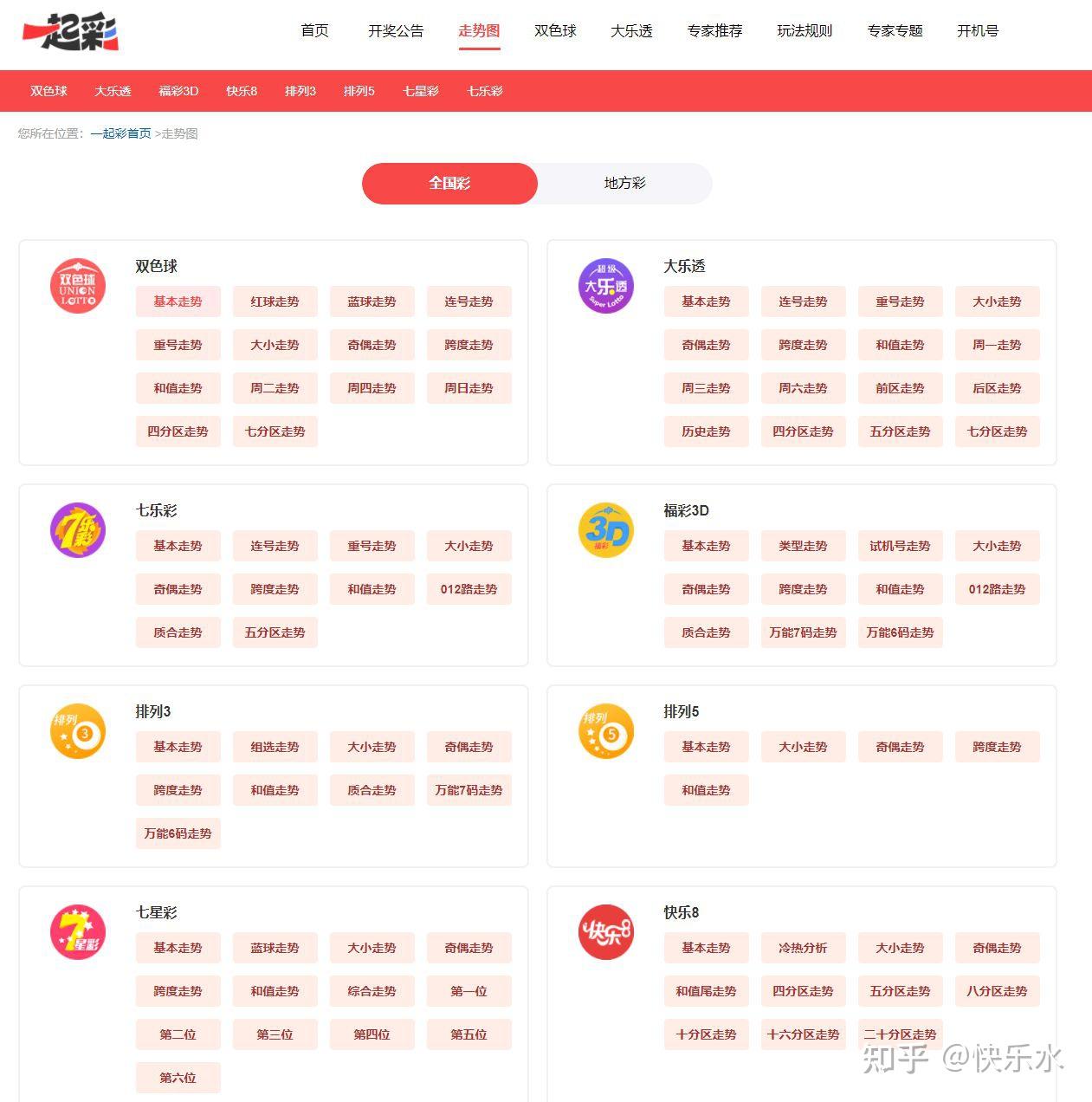 老澳单双走势技巧(澳单双哪个网址最准)