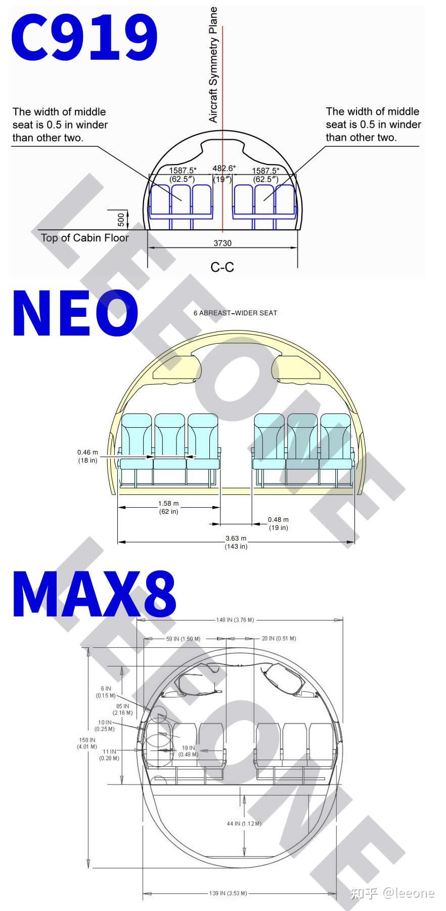 空客a320舱门结构图片