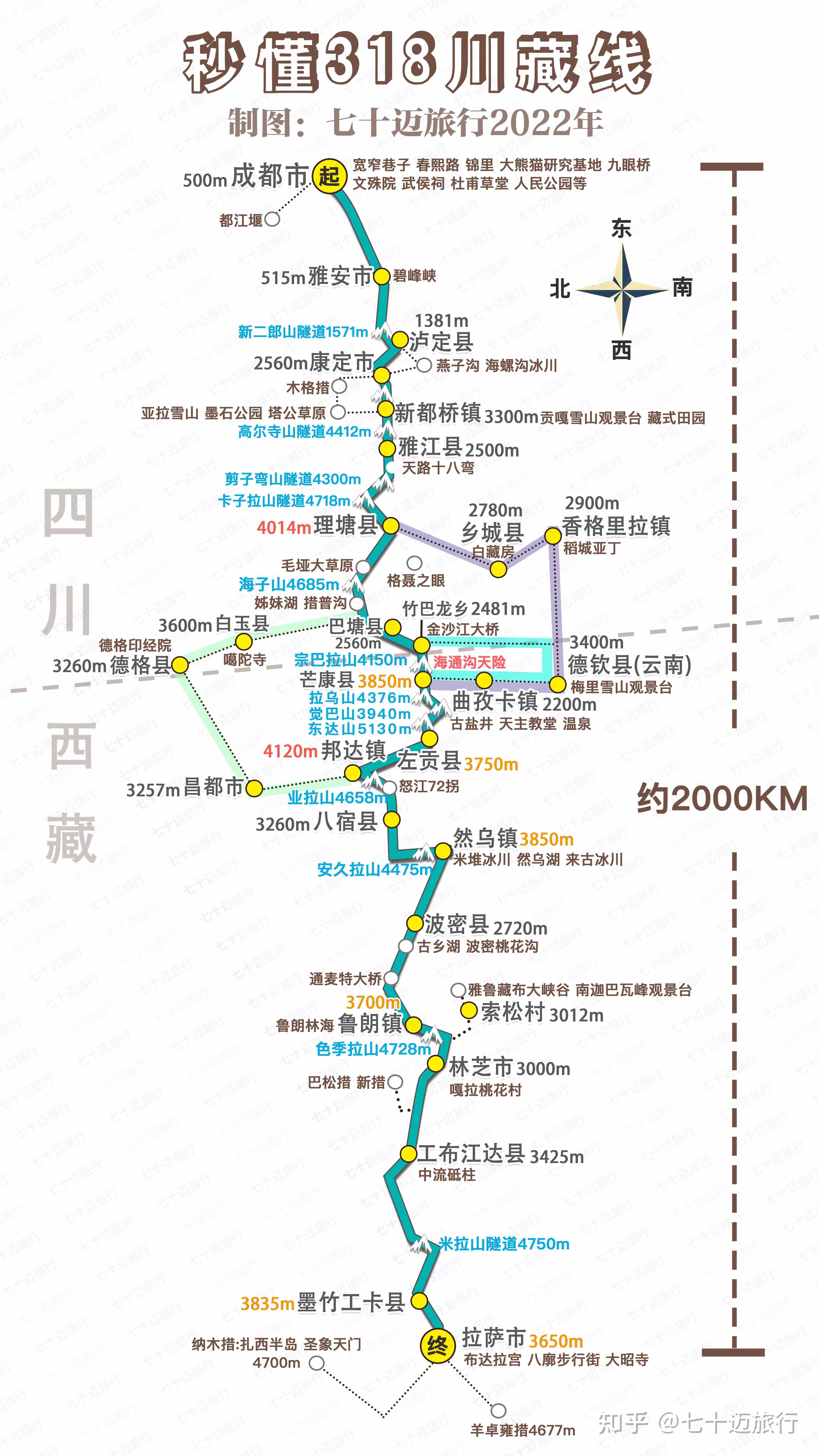 川藏线全程线路图图片