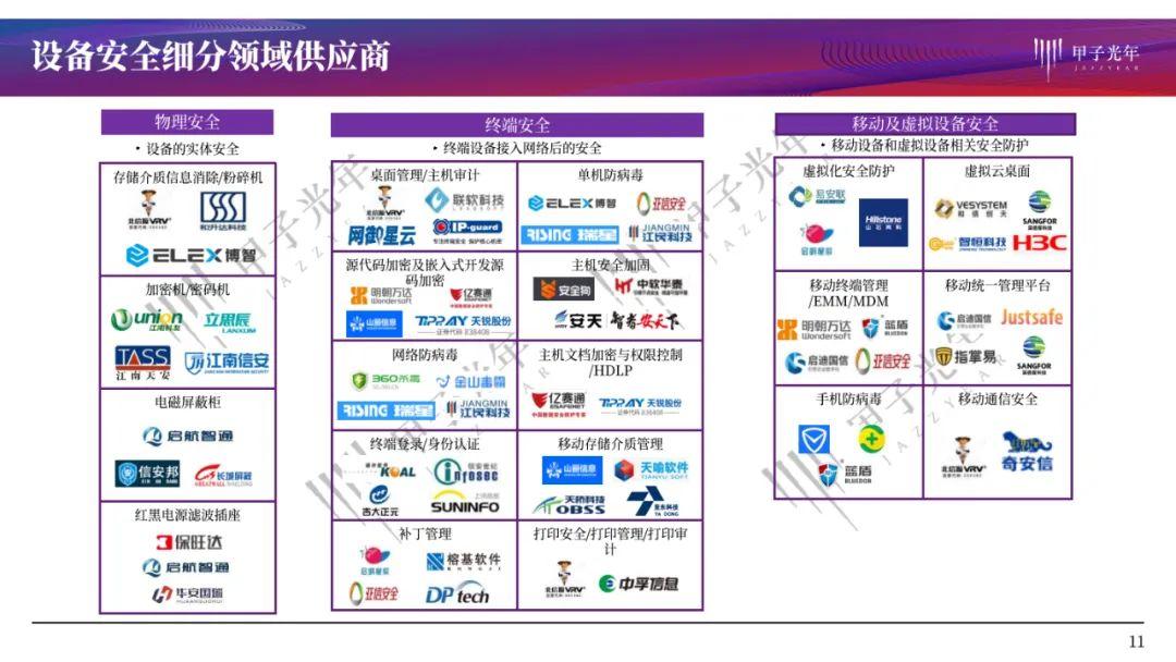 信息安全咨询行业研究陈诉
（信息安全咨询行业研究陈诉
怎么写）