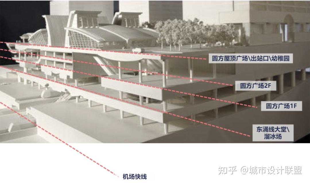 香港TOD实践案例:全球人口最密集的城市如何解决交通问题? - 知乎