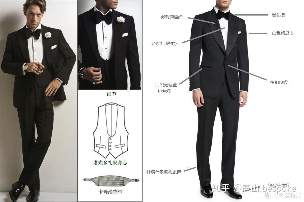 礼服篇Ⅰ现代晚礼服的集大成者塔士多礼服tuxedo