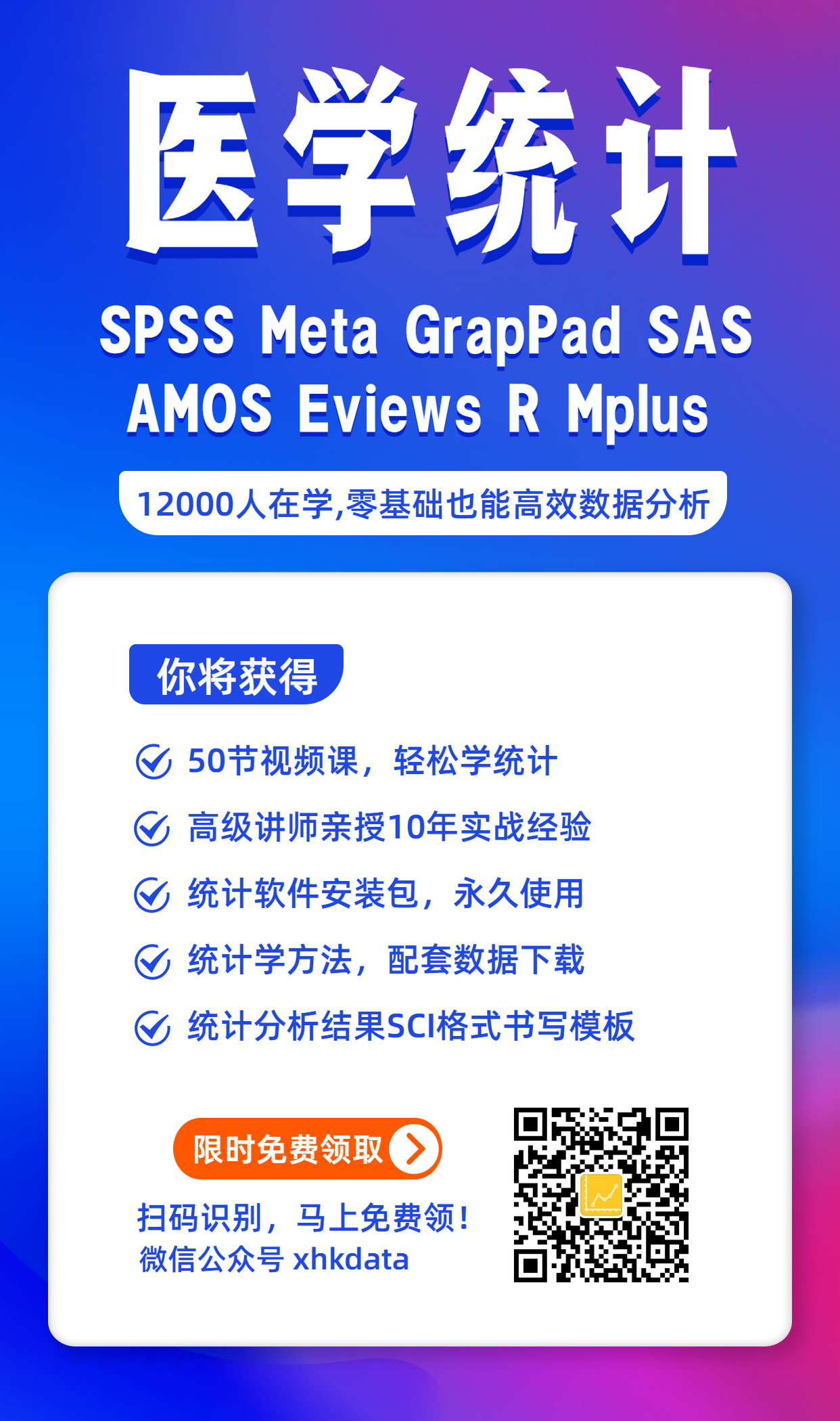 【SPSS数据分析】SPSS差异分析(2)参数类假
