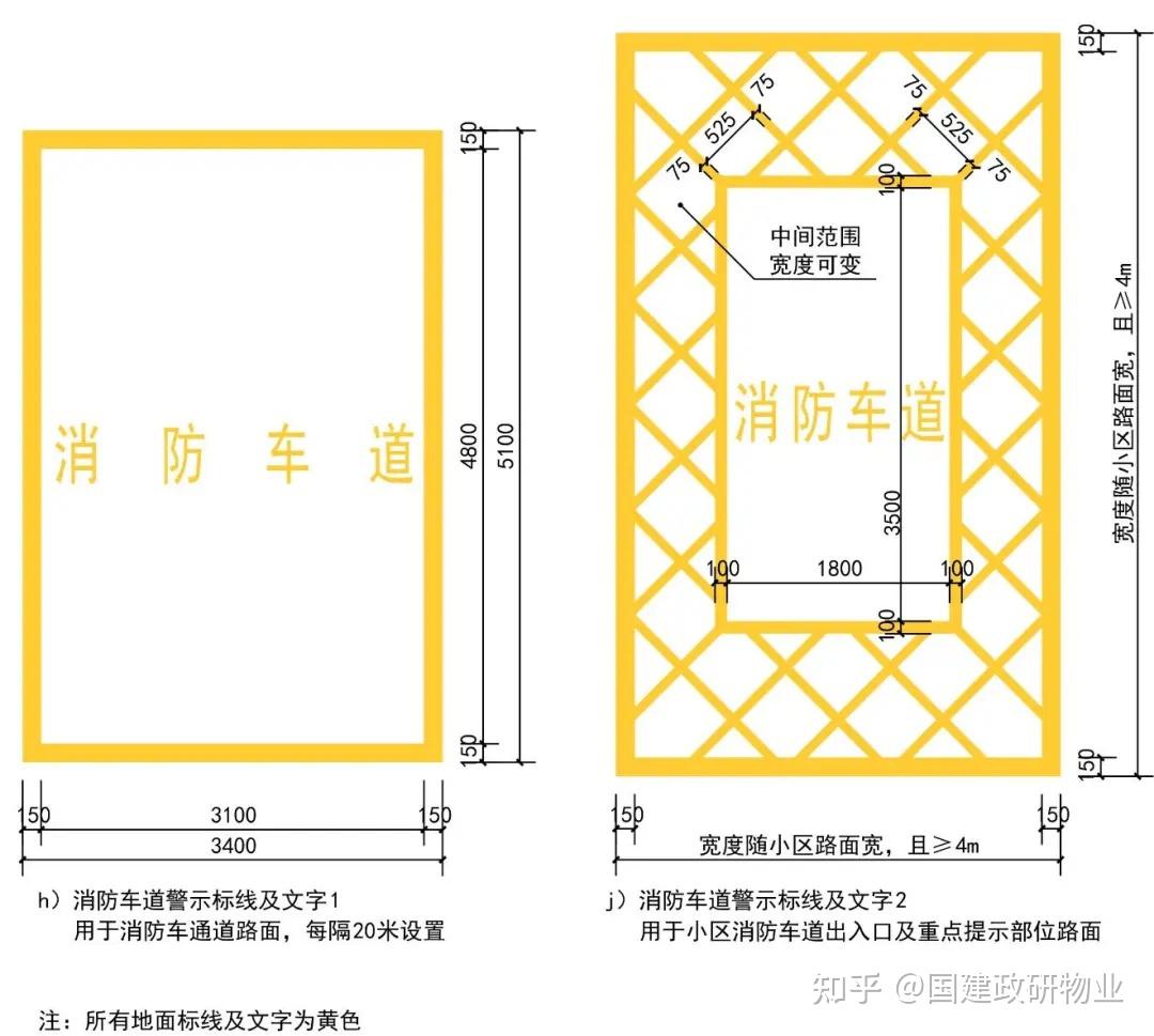 消防通道图标准怎么画图片