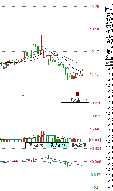 怎么筛选股票龙头 v2-5ecb7af7edc3f0a172cd607eff45717e_b.jpg