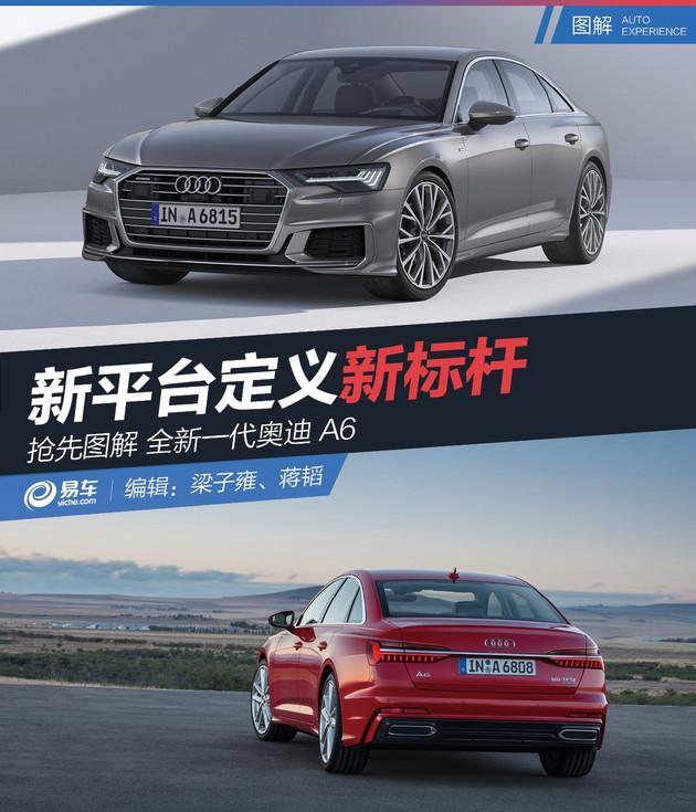 抢先图解全新一代奥迪A6 新平台定义新标杆 - 知乎