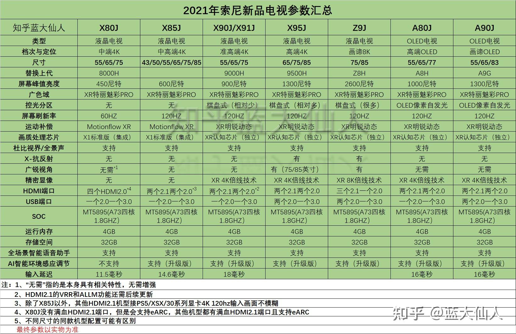 v2-5ece7d2551ea3b2553e663fb777480d2_r.jpg