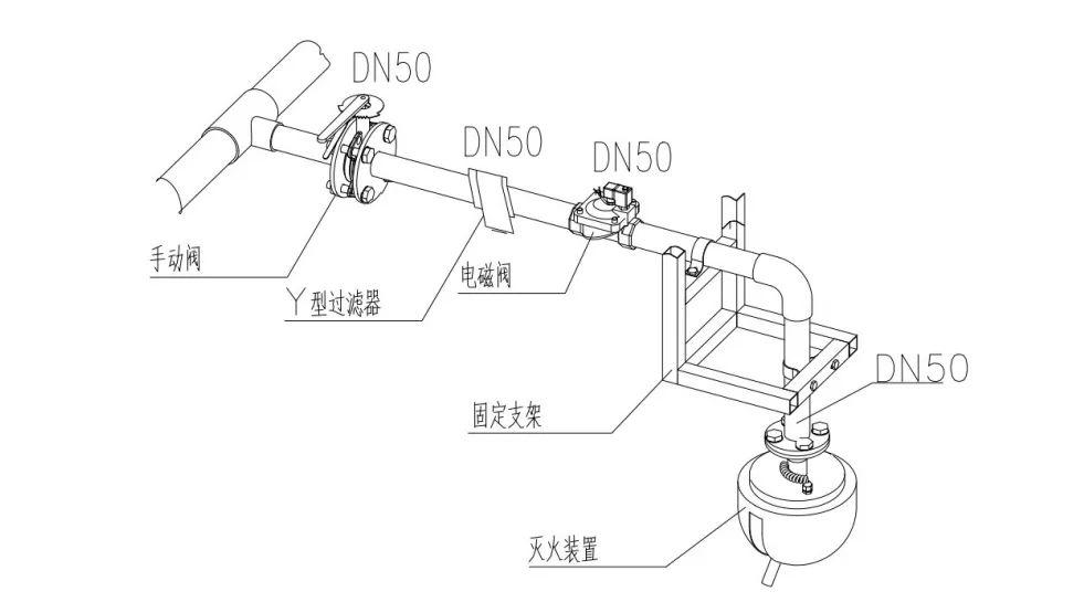 固定式消防水炮安装图图片