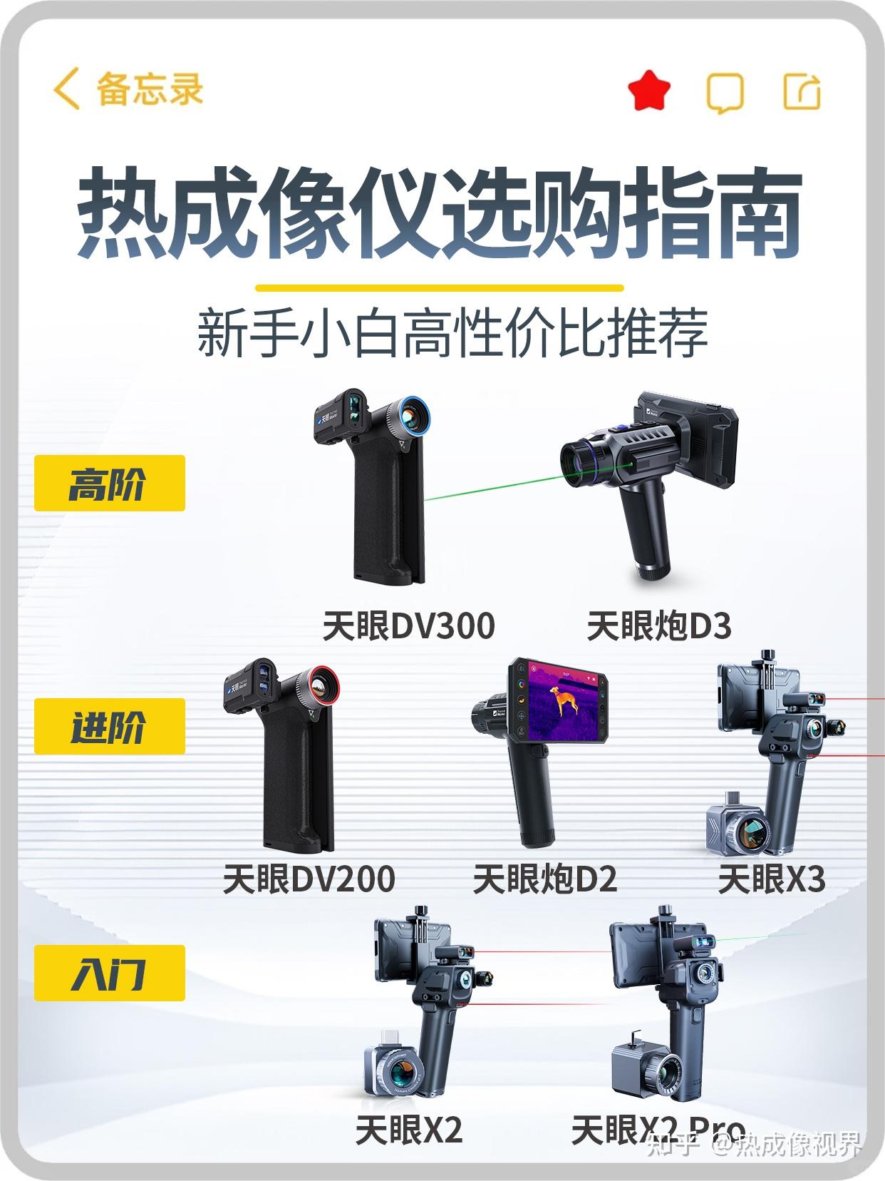 热成像仪新手选购指南!直接抄作业不踩雷!