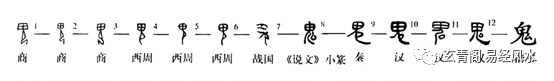 关于“鬼”最详尽的解析，让你不再“谈鬼色变” - 知乎