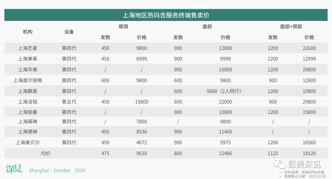 豆瓣电影评分排行2019年10月 v2-5ee2972b26e6e9d3fe2d847705a721a2_r.jpg