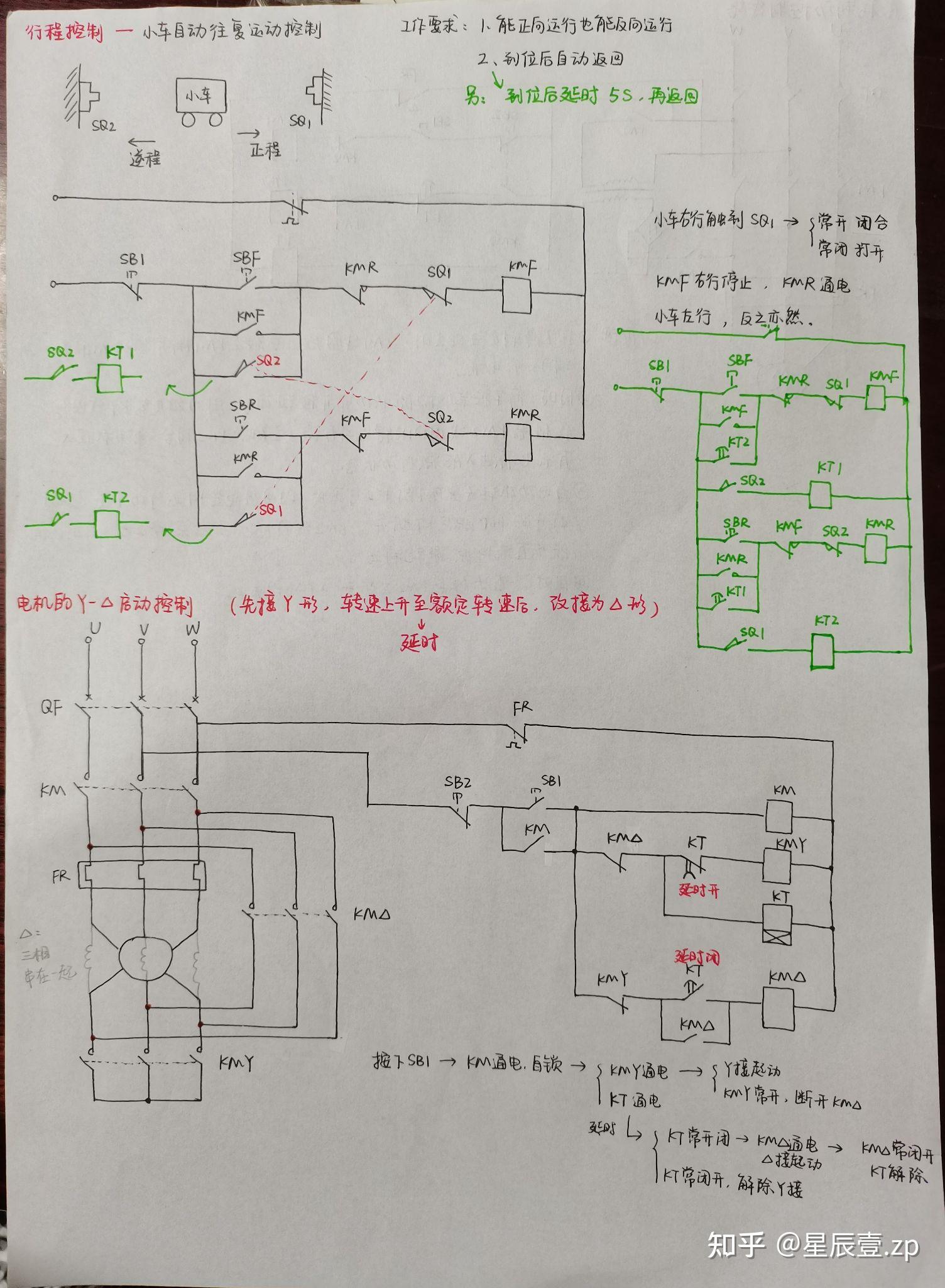 常用PLC控制电机驱动回路原理图设计方法 - 知乎