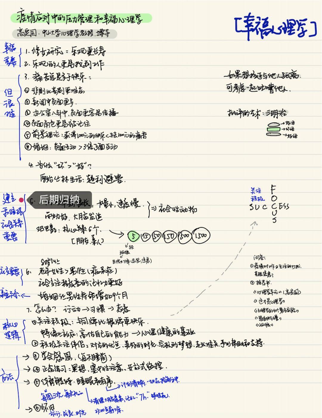 ipad air電子相框_電子小報詳細教程步驟_ipad air如何閱讀同步的pdf電子書詳細步驟